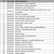 05 EMERGENCY / 03 - Treatment (Revit families) 