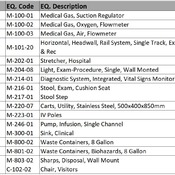 05 EMERGENCY / 04 - Observation (Revit families) 