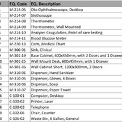 05 EMERGENCY / 07 - ER. N.S (Revit families) 