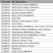 06 IMAGING / 01- Bone Densitometer (BMD) (Revit families) 