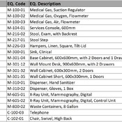 06 IMAGING / 02- Mammography (Revit families) 