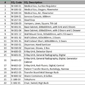 06 IMAGING / 05- X-Ray General (Revit families) 