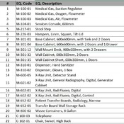 06 IMAGING / 06- X-Ray Fluoroscopy (Revit families) 