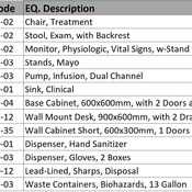 07 NUCLEAR MEDICINE/ 04 Injection (Revit families) 