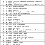 10 DELIVERY/ 03 Delivery - LDR (Revit families) 