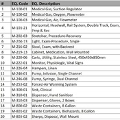 10 DELIVERY/ 04 Delivery - Recovery (Revit families) 