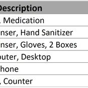 15 PHARMACY/ 02 Pharmacy - Distribution Area (Revit families) 