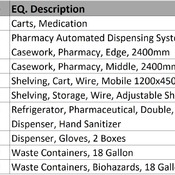 15 PHARMACY/ 03 Pharmacy - Store Area (Revit families) 