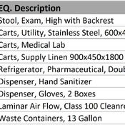 15 PHARMACY/ 04 Pharmacy - IV Prep (Revit families) 