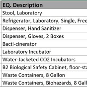 16 LABORATORY/ 06 Culture Lab (Revit families) 