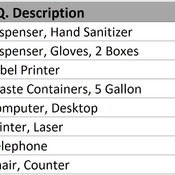 16 LABORATORY/ 11 Lab Labeling & Reporting (Revit families) 