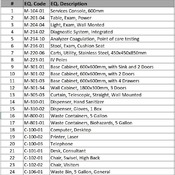 17 CHEMOTHERAPY / 02 Clinic_Consult, Oncology (Revit families) 