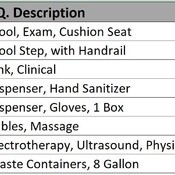 18 REHABILITATION / 04 Physiotherapy - Treatment 02 (Revit families) 