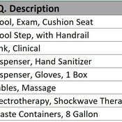 18 REHABILITATION / 05 Physiotherapy - Treatment 03 (Revit families) 