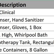 18 REHABILITATION / 07 Hydrotherapy - Full Body Bath 01 (Revit families) 