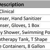 18 REHABILITATION / 08 Hydrotherapy - Full Body Bath 02 (Revit families) 