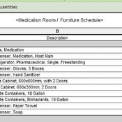 01 Medication Room (Revit families)