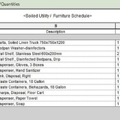 04 Soiled Utility (Revit families) 