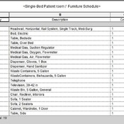 19 Single-Bed Patient room (Revit families) 
