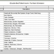 21 Double-Bed Patient room (Revit families) 