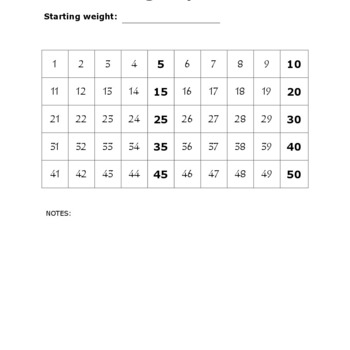 50 Pounds Weight Loss Tracker