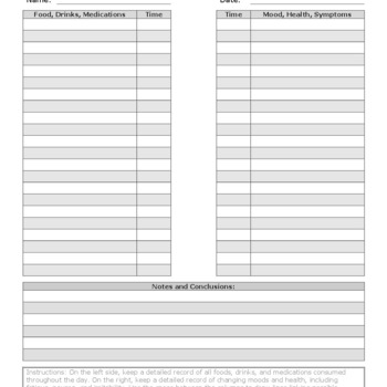 Adult Food Sensitivity Log