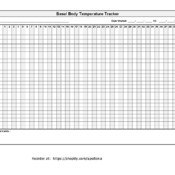 Basal Body Temperature Chart