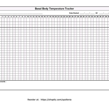 Basal Body Temperature Chart Lower Temperatures