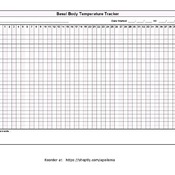 Basal Body Temperature Chart Lower Temperatures