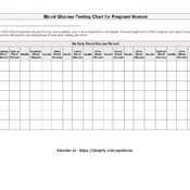 Blood Glucose Tracking Chart for Pregnant Women