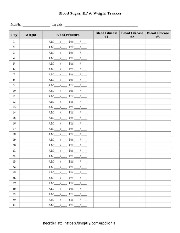 weight and sugar template tracker