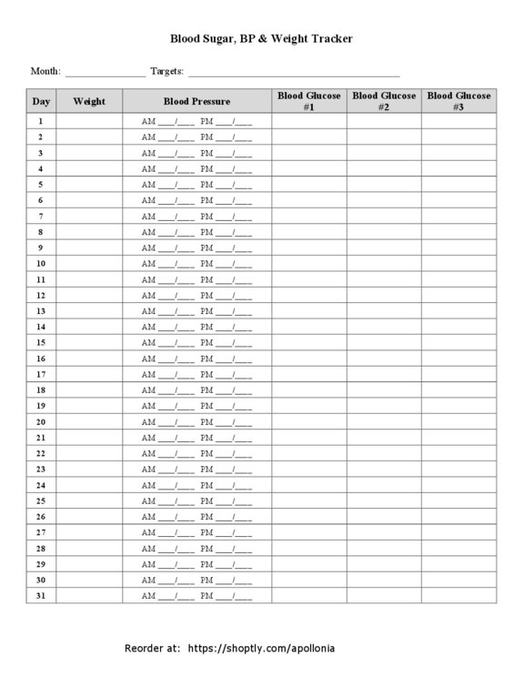Blood Sugar Blood Pressure And Weight Tracker Apollonia A Tracker 