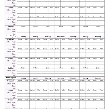 Blood Sugar Tracker With Site