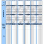 Boy Fertility Chart