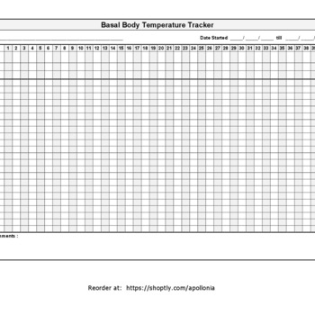 Celsius Basal Body Temperature Chart