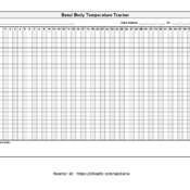 Celsius Basal Body Temperature Chart