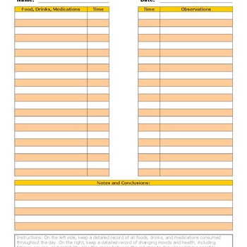 Child Food Sensitivity Tracking Log