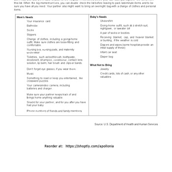 Childbirth Hospital Packing List