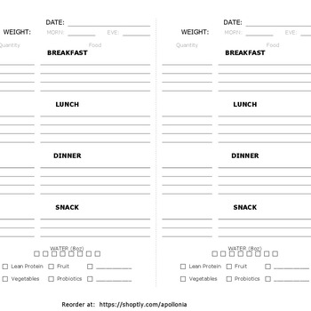 Cycle Diet Log