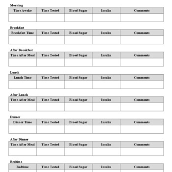 Daily Glucose Flow Sheet