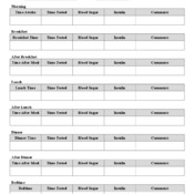 Daily Glucose Flow Sheet