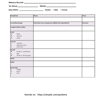 Detailed Food Intake Log