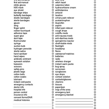 First Aid Kit Checklist