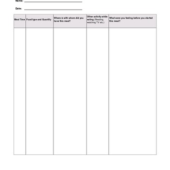 Food Intake Log