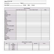 Food Quantity Intake Log