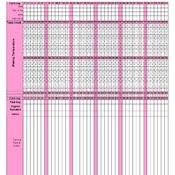 Girl Fertility Chart