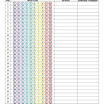 Monthly Stress Tracking Sheet