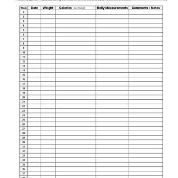 Pregnancy Weight Gain Chart