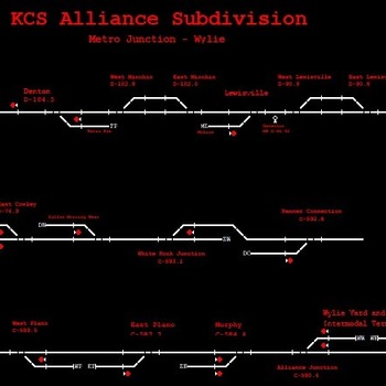 KCS Alliance Sub (TD3.5)