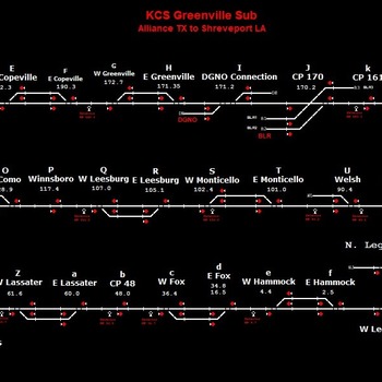 KCS Greenville Sub (TD3.5)